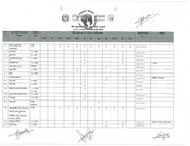 नीति अनुसन्धान प्रतिष्ठान: आ. व. २०७९/८० को वार्षिक खरिद योजना